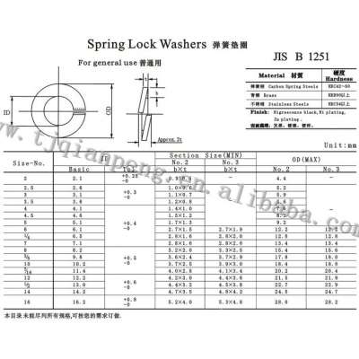 DIN 127 Spring Lock Washers with Square Ends or Tang Ends